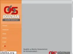 Sites similar to oguzhansineklik.com