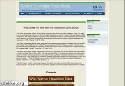 Sites similar to ohadatabook.com