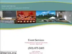 Sites similar to ohana-partyrentals.com