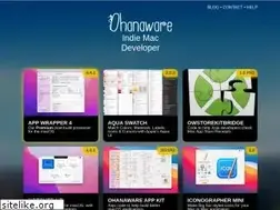 Sites similar to ohanaware.com