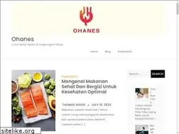 Sites similar to ohanes.net