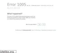 Sites similar to ohareairporttowncar.com