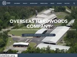 Sites similar to ohc.net