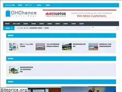 Sites similar to ohchance.info