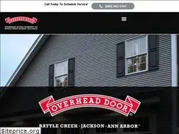 Sites similar to ohdbc.com