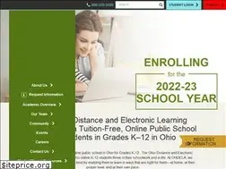 Sites similar to ohdela.com