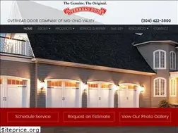 Sites similar to ohdmov.com