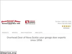 Sites similar to ohdns.ca