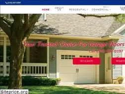 Sites similar to ohdsyr.com