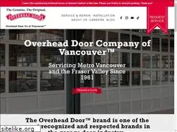 Sites similar to ohdvan.com