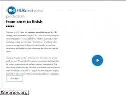 Sites similar to ohfilms.com