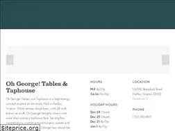 Sites similar to ohgeorge.com