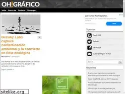 Sites similar to ohgrafico.com