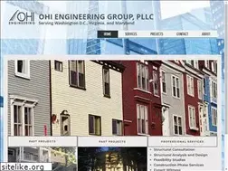 Sites similar to ohi-group.com