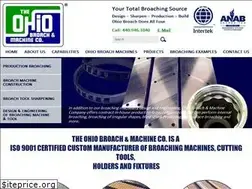 Sites similar to ohiobroach.com
