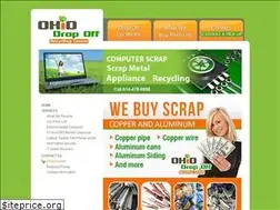 Sites similar to ohiocomputerrecycling.com