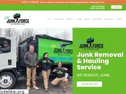 Sites similar to ohiojunkforce.com