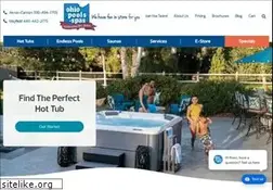 Sites similar to ohiopools.com