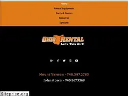 Sites similar to ohiorentalequipment.com