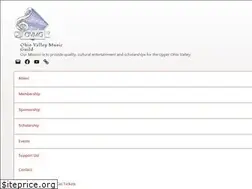 Sites similar to ohiovalleymusicguild.com