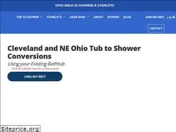 Sites similar to ohiowalkinshowers.com
