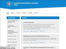 Sites similar to ohk-most.cz