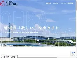 Sites similar to ohka-hd.com