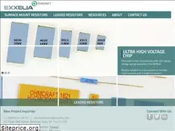 Sites similar to ohmcraft.com