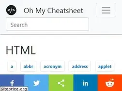 Sites similar to ohmycheatsheet.com