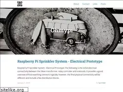 Sites similar to ohmypi.com