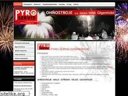 Sites similar to ohnostroje-cz.cz