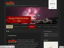 Sites similar to ohnostroje.cz