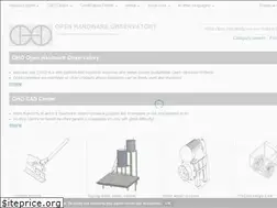 Sites similar to oho.wiki