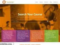 Sites similar to ohotraining.com