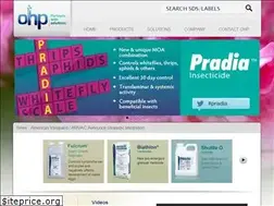 Sites similar to ohp.com