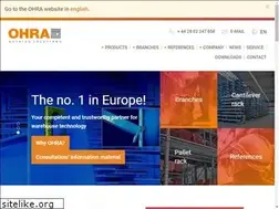 Sites similar to ohra.ie