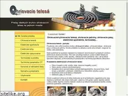 Sites similar to ohrievacie-telesa.sk