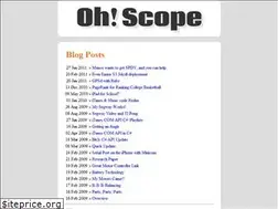 Sites similar to ohscope.com