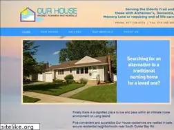 Sites similar to ohssli.com