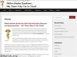 Sites similar to ohtwist.com