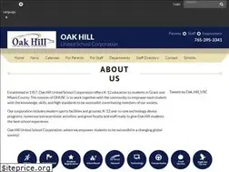 Sites similar to ohusc.k12.in.us