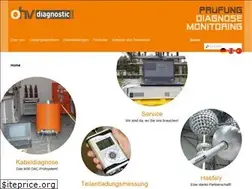 Sites similar to ohv-diagnostic.com