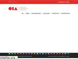 Sites similar to oia-caci.org