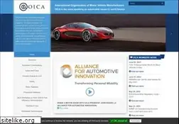 Sites similar to oica.net