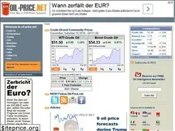 Sites similar to oil-price.net