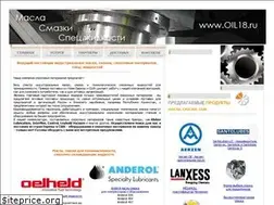 Sites similar to oil18.ru