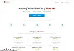 Sites similar to oilandgasclub.com