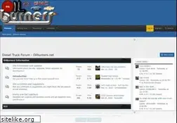 Sites similar to oilburners.net
