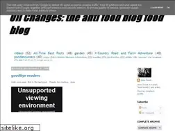 Sites similar to oilchanges.blogspot.com