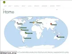 Sites similar to oilfox.com.ar